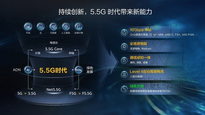 系統集成 · 信息智能化 · 機房建設 系統集成 · 信息智能化 · 機房建設